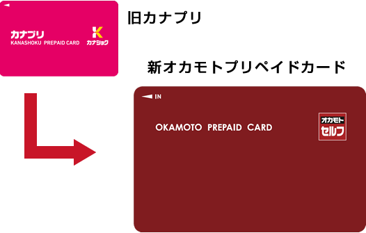 オカモトプリペイドカード（プリペイドカード）